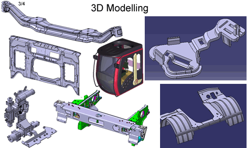 automotive engineering services